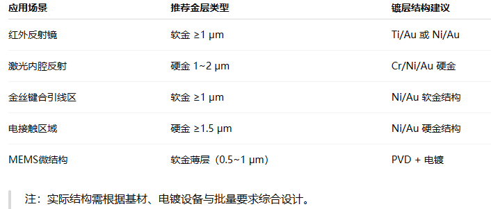 1753698603817665.png wechat_2025-07-28_182955_116.png